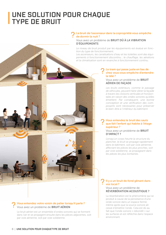 Rothoblaas - Solutions d'insonorisation Nb. : 20290 - Page 4