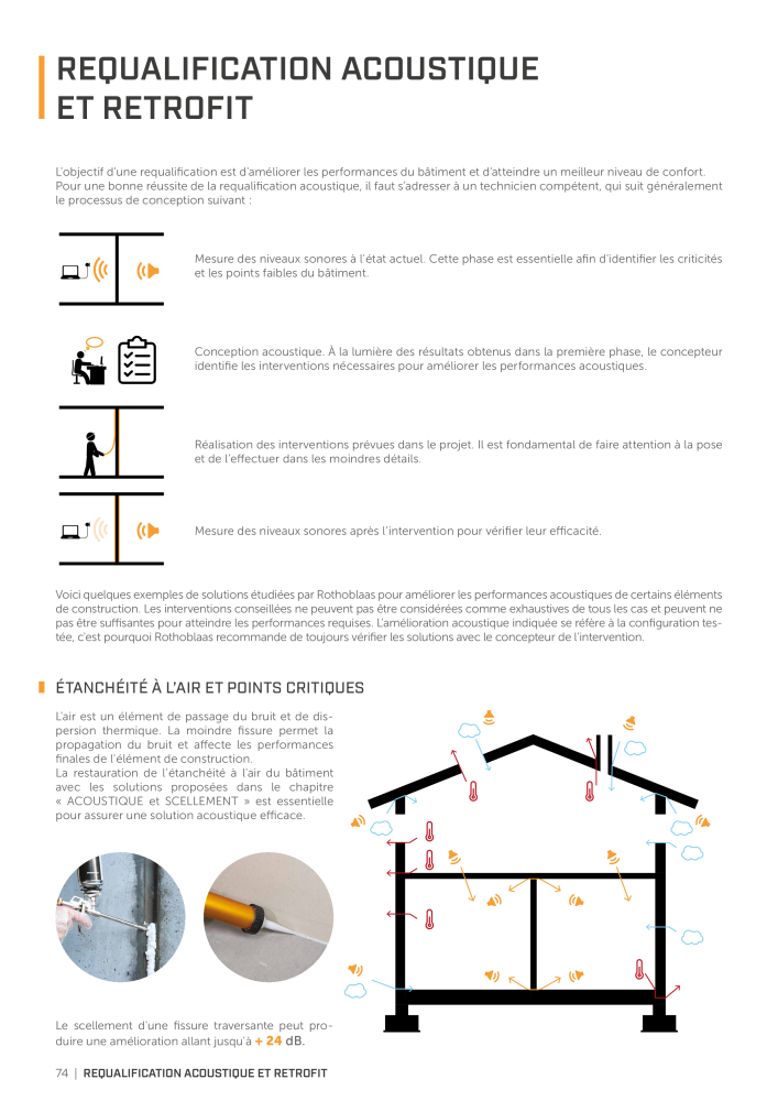 Rothoblaas - Solutions d'insonorisation Nº: 20290 - Página 72