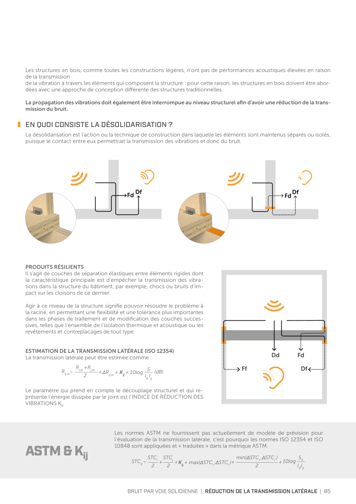 Rothoblaas - Solutions d'insonorisation n.: 20290 - Pagina 83