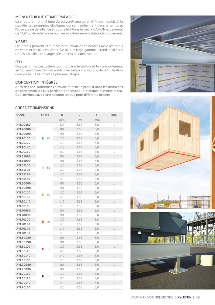 Rothoblaas - Solutions d'insonorisation n.: 20290 - Pagina 87