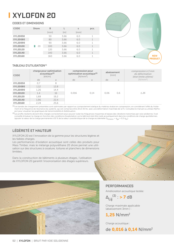 Rothoblaas - Solutions d'insonorisation NR.: 20290 - Seite 90