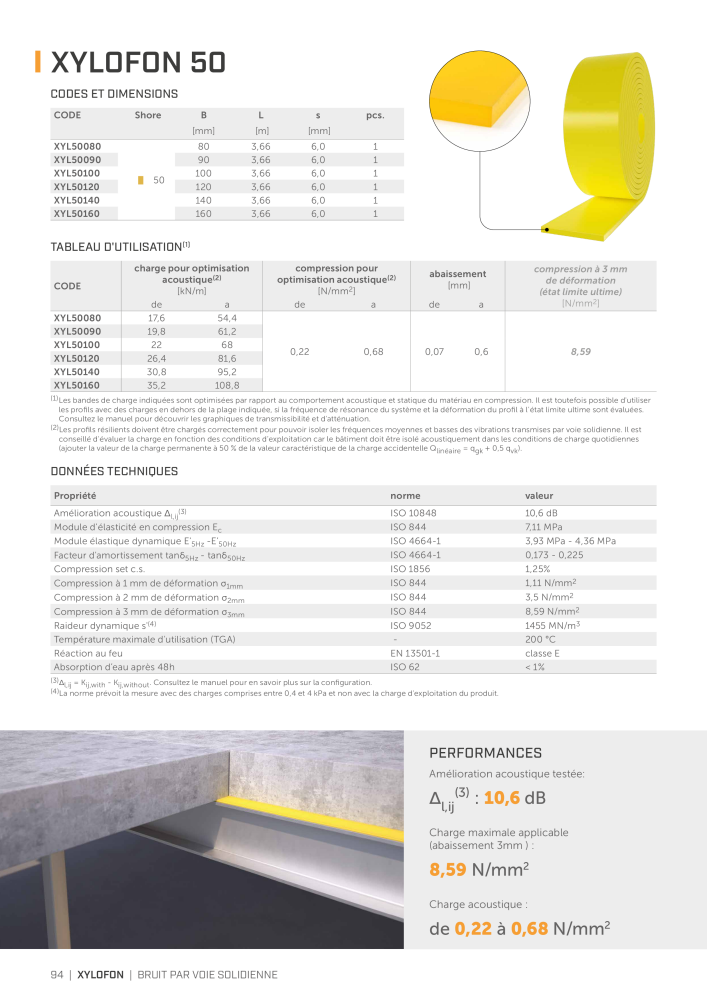 Rothoblaas - Solutions d'insonorisation NR.: 20290 - Seite 92