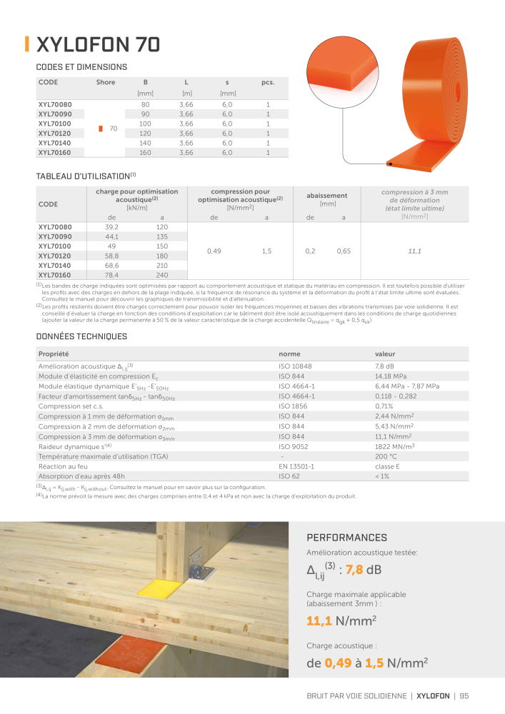 Rothoblaas - Solutions d'insonorisation Nb. : 20290 - Page 93