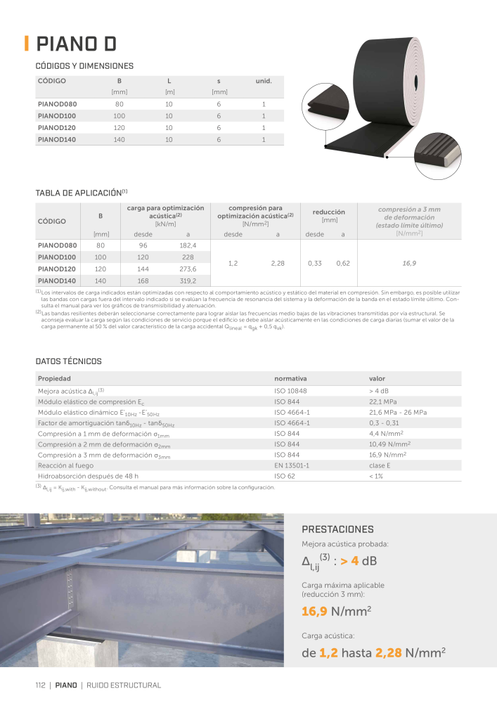 Rothoblaas - Soluciones para la insonorización NO.: 20291 - Page 110