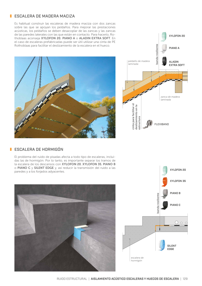 Rothoblaas - Soluciones para la insonorización Nb. : 20291 - Page 127