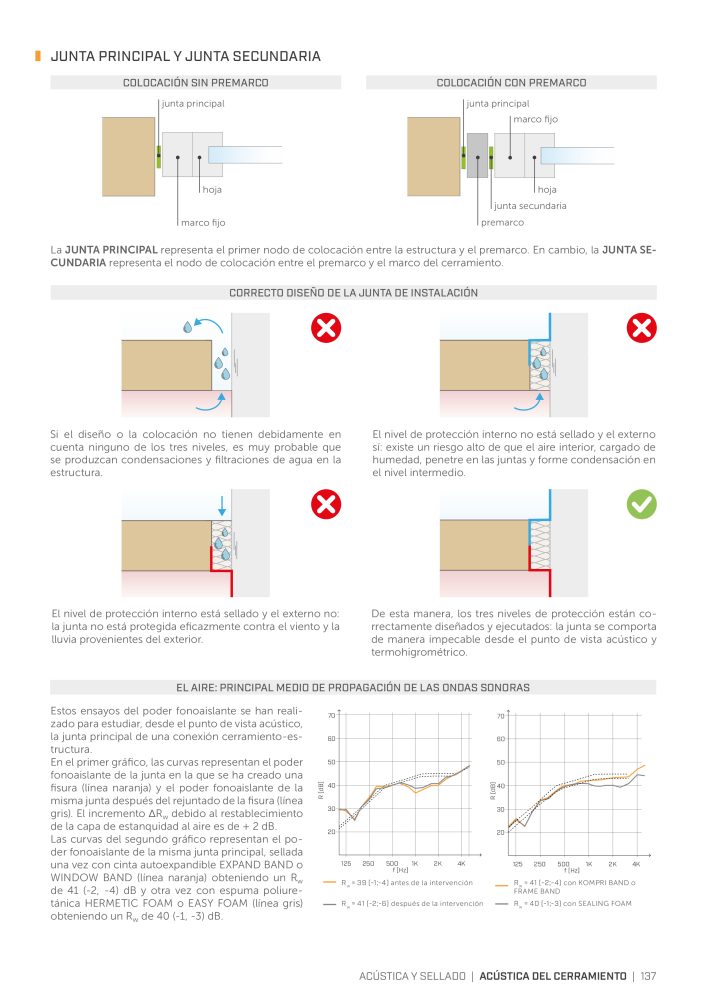 Rothoblaas - Soluciones para la insonorización Nb. : 20291 - Page 135