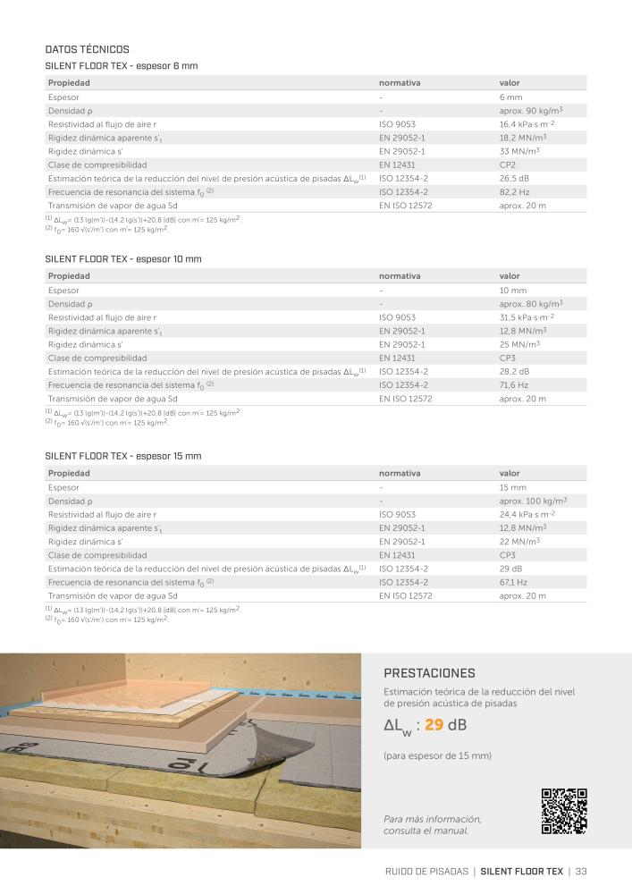 Rothoblaas - Soluciones para la insonorización Nº: 20291 - Página 31