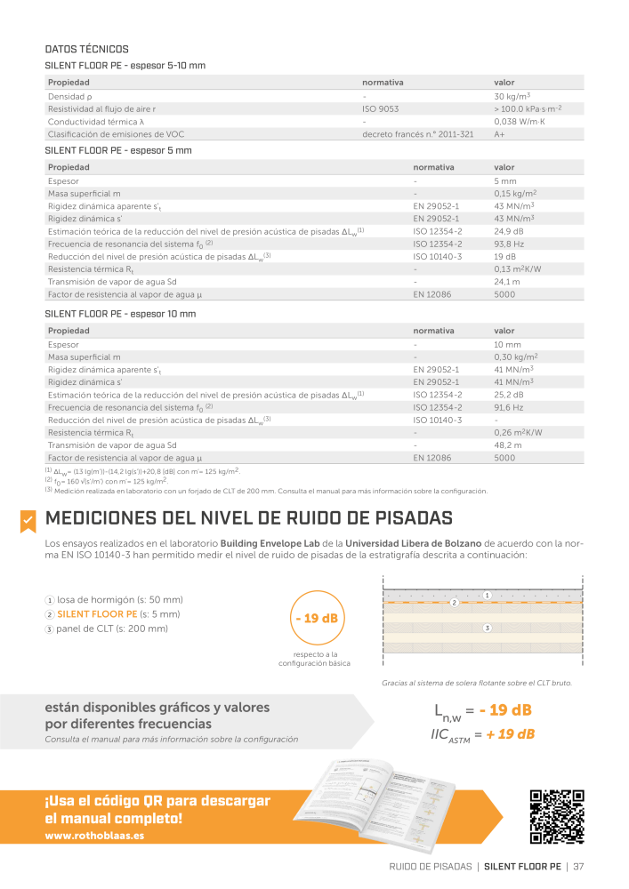 Rothoblaas - Soluciones para la insonorización Nb. : 20291 - Page 35