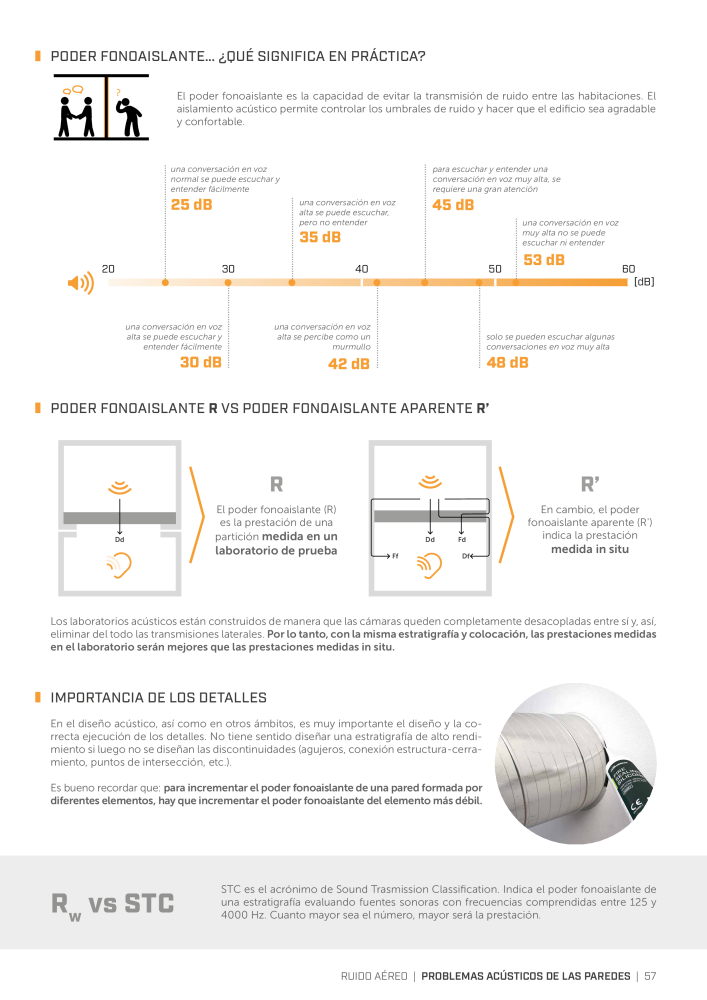 Rothoblaas - Soluciones para la insonorización Nb. : 20291 - Page 55
