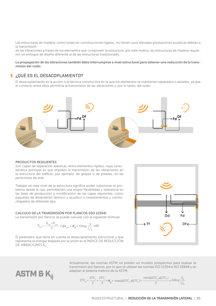 Rothoblaas - Soluciones para la insonorización NO.: 20291 - Page 83