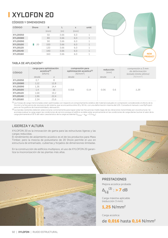 Rothoblaas - Soluciones para la insonorización NR.: 20291 - Seite 90