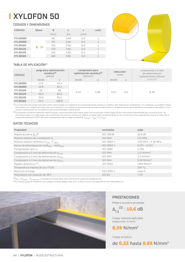 Rothoblaas - Soluciones para la insonorización NR.: 20291 - Seite 92