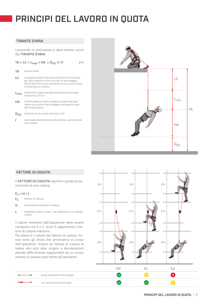 Rothoblaas - Sistemi anticaduta e dispositivi di sicurezza n.: 20292 - Pagina 11