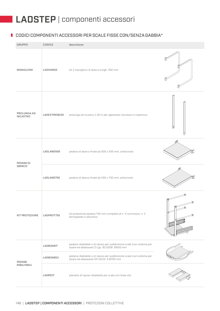 Rothoblaas - Sistemi anticaduta e dispositivi di sicurezza Nb. : 20292 - Page 148