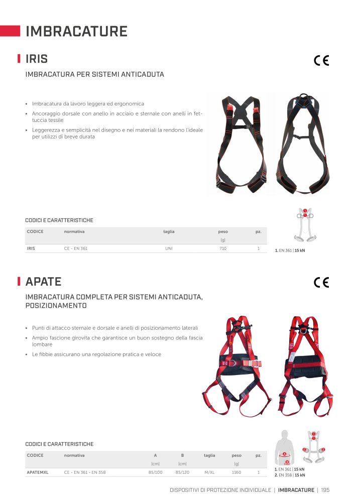 Rothoblaas - Sistemi anticaduta e dispositivi di sicurezza NO.: 20292 - Page 195