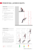 Rothoblaas - Sistemi anticaduta e dispositivi di sicurezza Nb. : 20292 Page 11