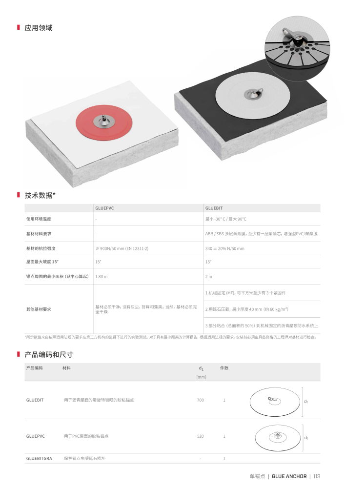 Rothoblaas - 防坠落系统和安全装置 Nb. : 20294 - Page 113