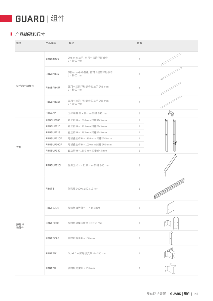 Rothoblaas - 防坠落系统和安全装置 NR.: 20294 - Seite 141