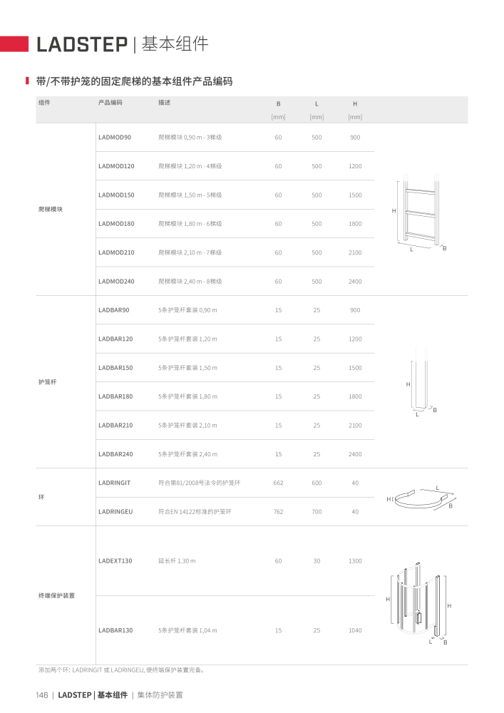 Rothoblaas - 防坠落系统和安全装置 NO.: 20294 - Page 146