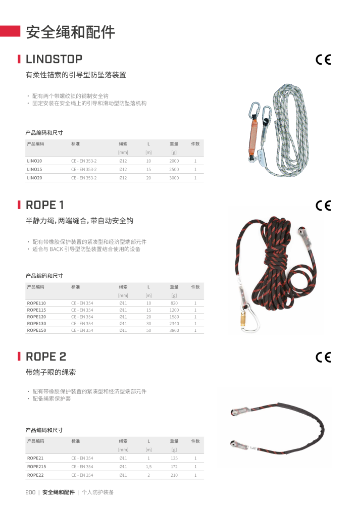 Rothoblaas - 防坠落系统和安全装置 NR.: 20294 - Seite 200