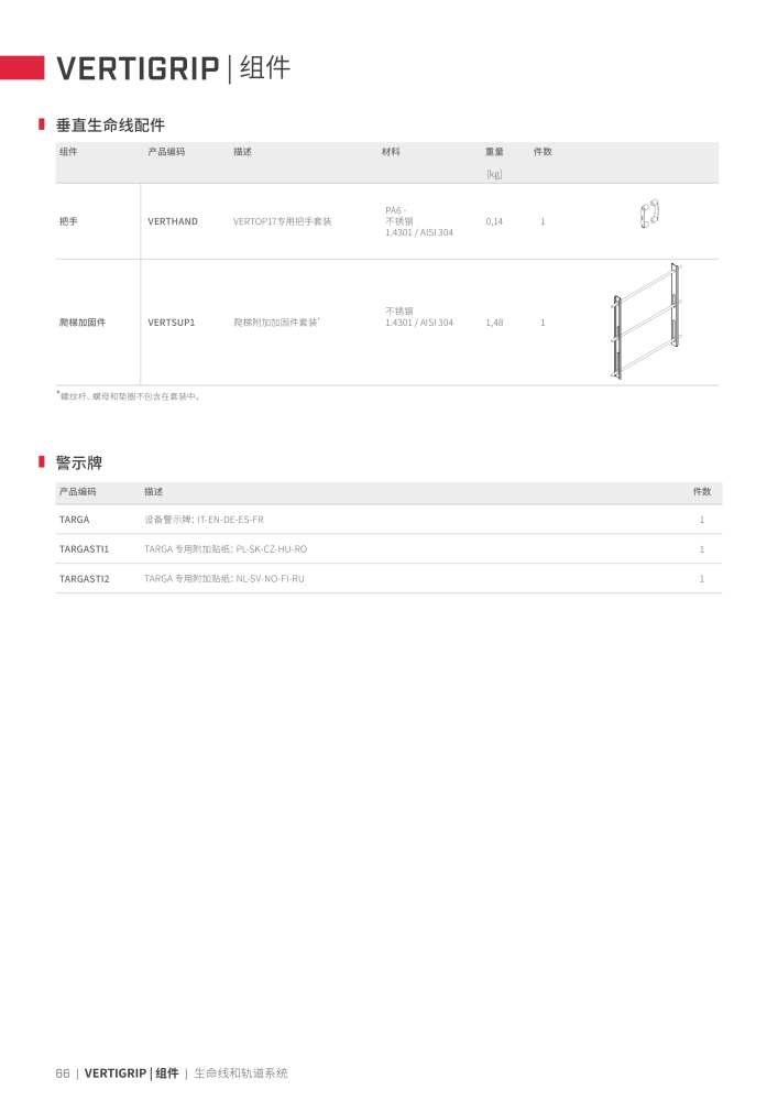 Rothoblaas - 防坠落系统和安全装置 Nb. : 20294 - Page 66