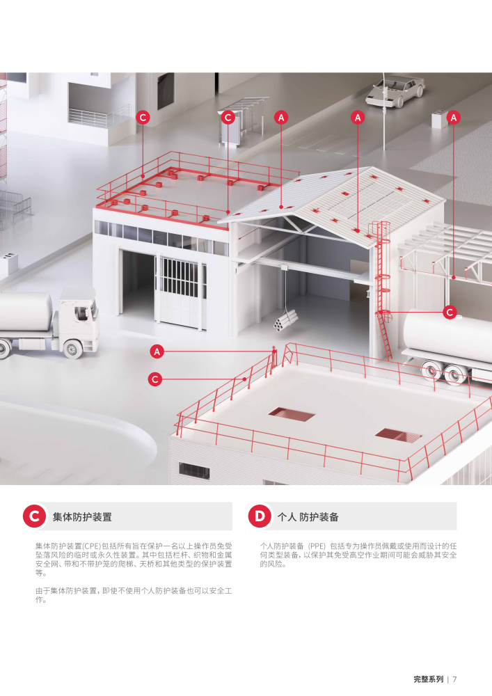 Rothoblaas - 防坠落系统和安全装置 Nb. : 20294 - Page 7