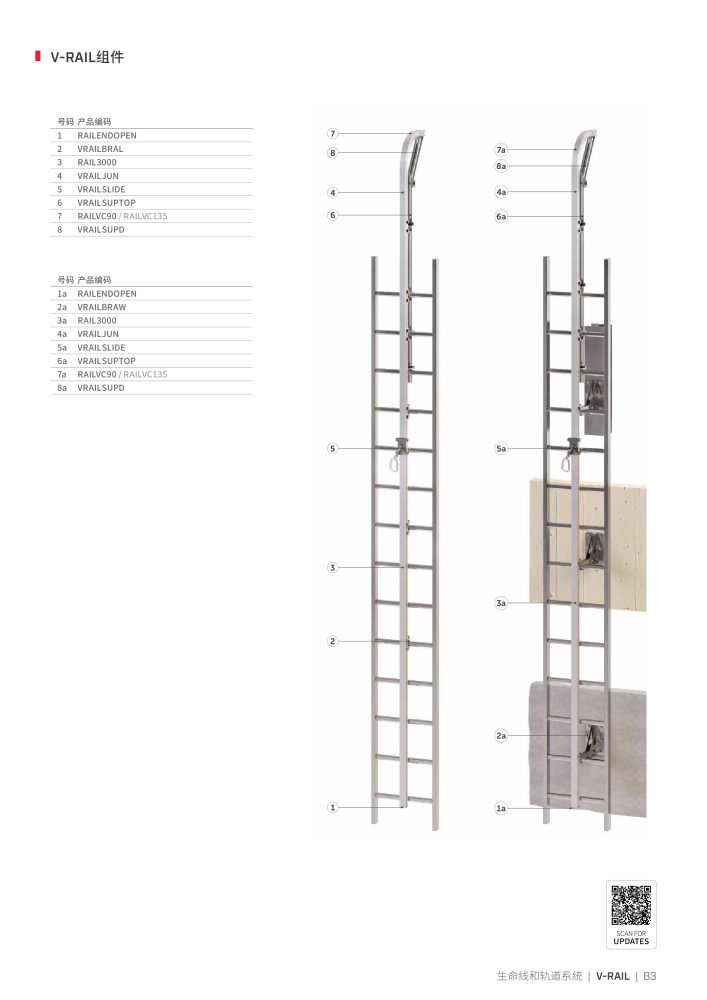 Rothoblaas - 防坠落系统和安全装置 n.: 20294 - Pagina 83