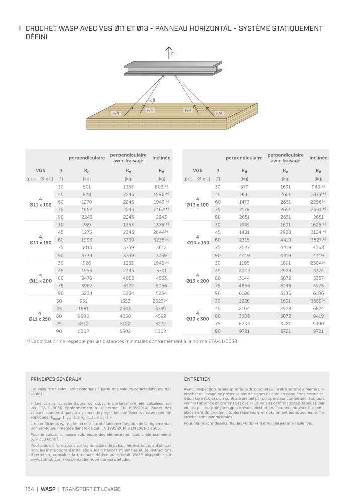 Rothoblaas - Outils pour la construction en bois Nb. : 20297 - Page 154