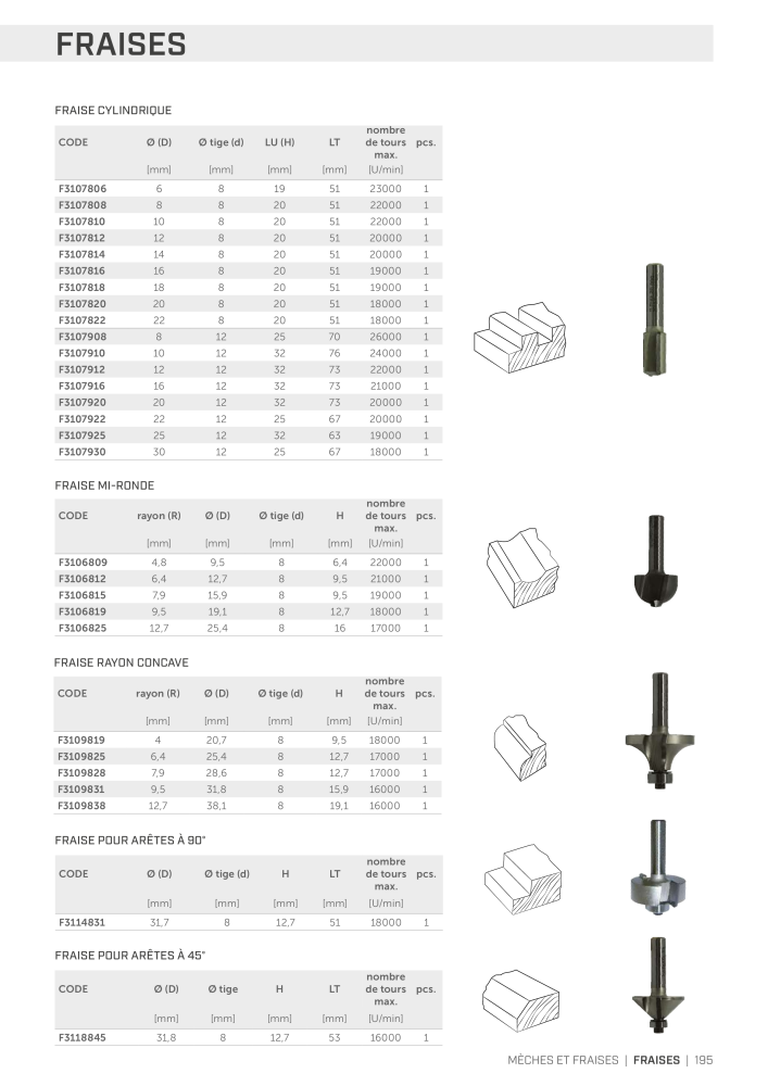 Rothoblaas - Outils pour la construction en bois n.: 20297 - Pagina 195