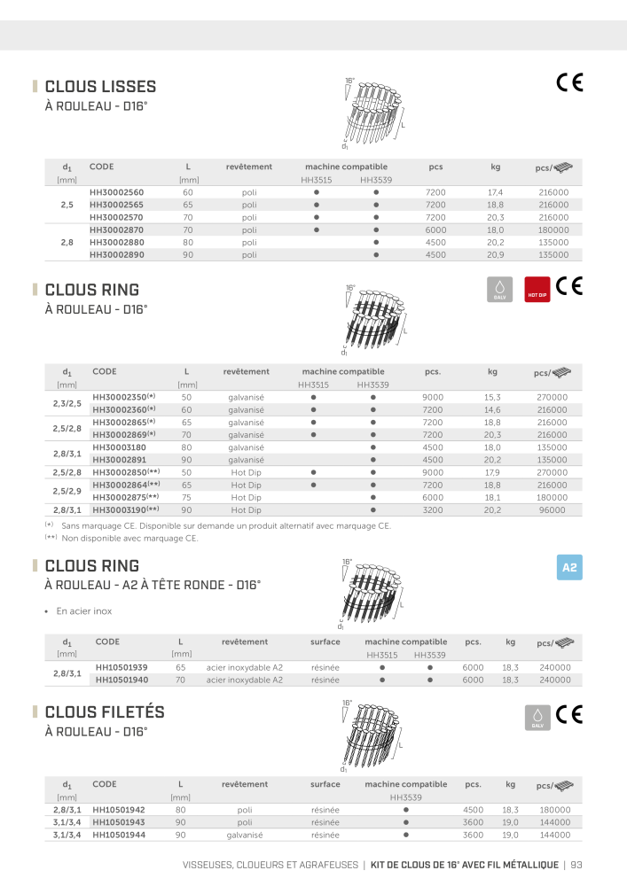 Rothoblaas - Outils pour la construction en bois NR.: 20297 - Seite 93