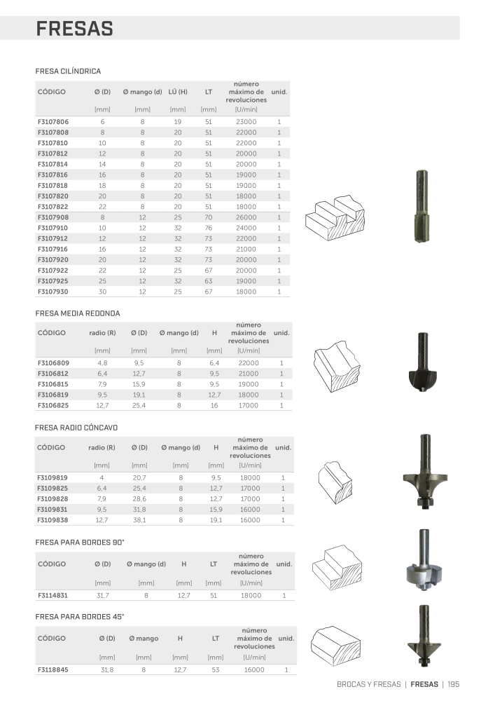 Rothoblaas - Herramientas para la construcción en madera NR.: 20299 - Seite 195