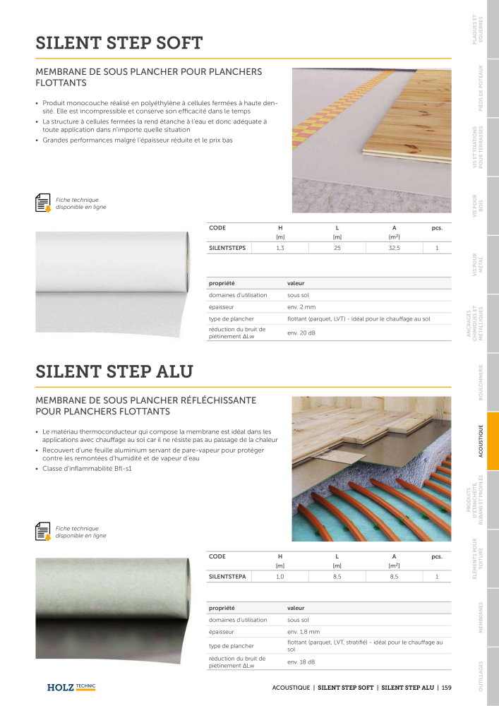 Catalogue Holz Technic Nº: 20300 - Página 161