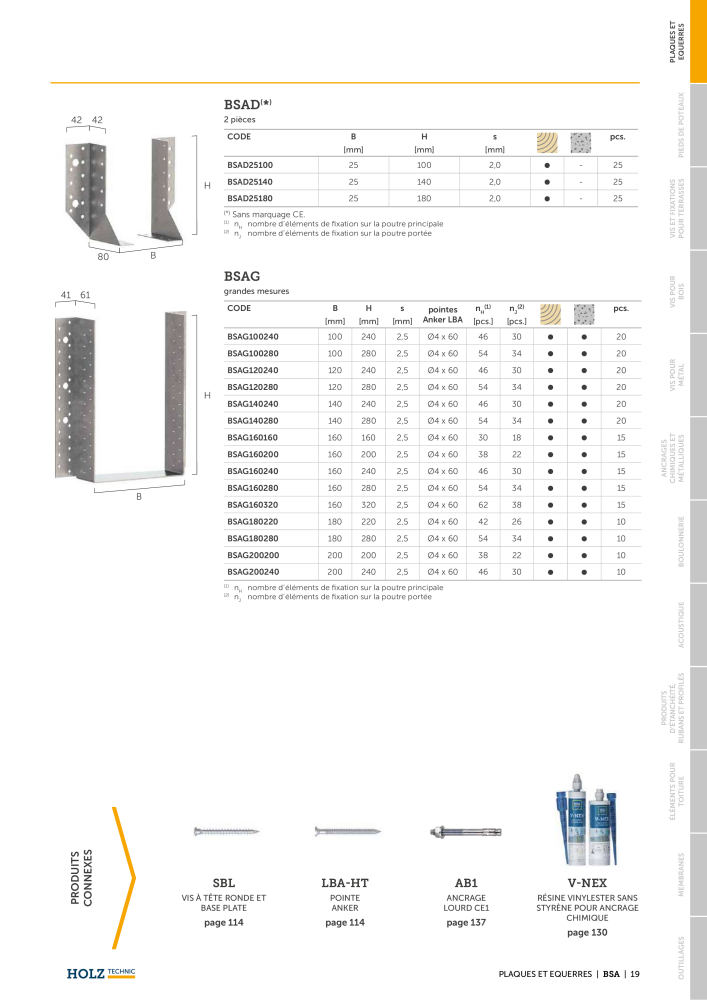 Catalogue Holz Technic Nº: 20300 - Página 21