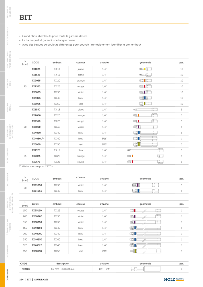 Catalogue Holz Technic NR.: 20300 - Seite 266