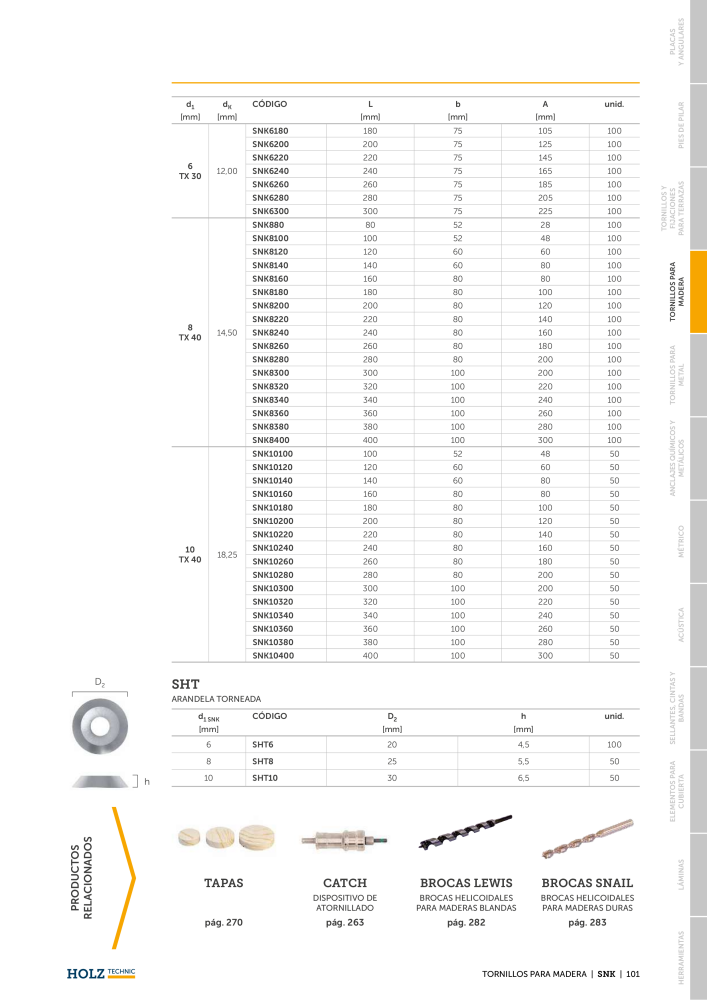 Catálogo Holz Technic Nº: 20301 - Página 103