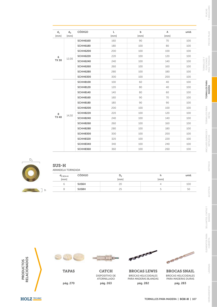 Catálogo Holz Technic Nº: 20301 - Página 109