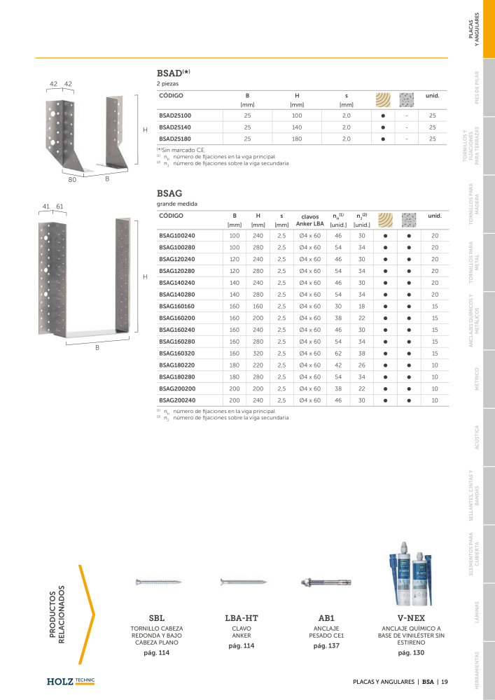 Catálogo Holz Technic NO.: 20301 - Page 21