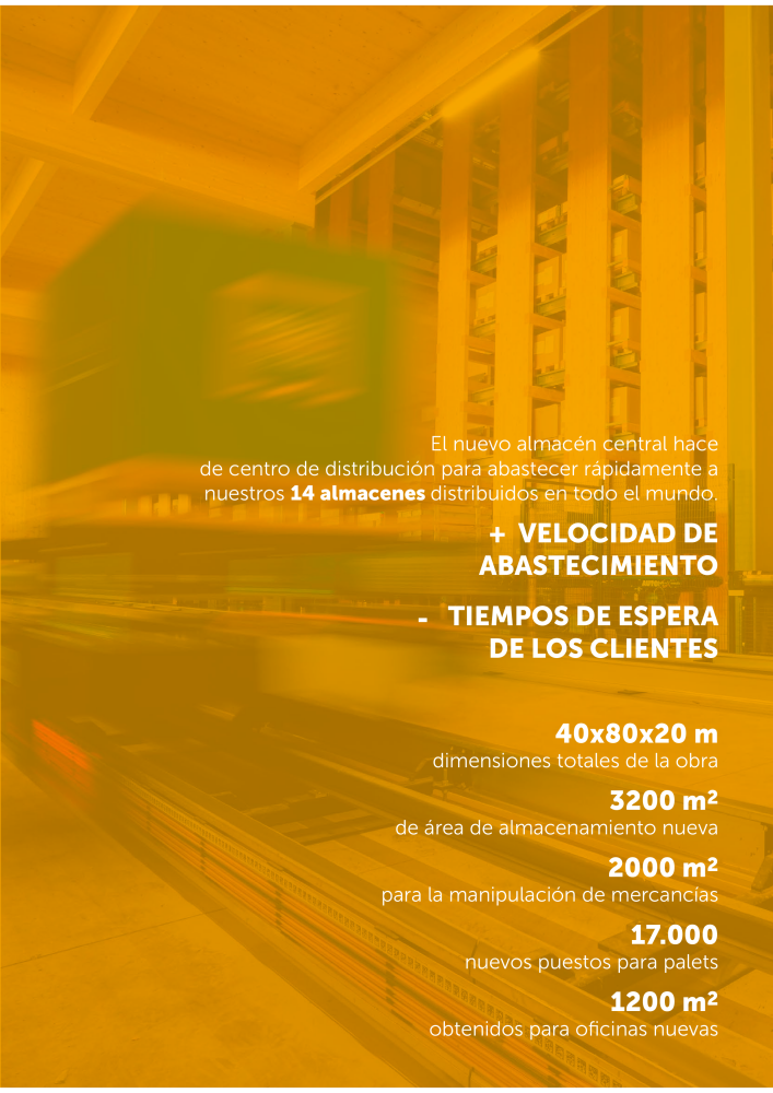 Catálogo Holz Technic Nb. : 20301 - Page 291