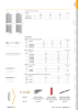 Catálogo Holz Technic Nº: 20301 Página 17