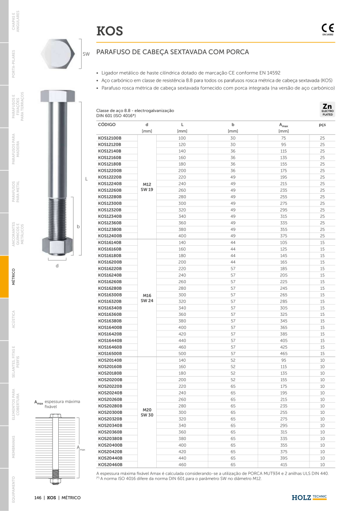 Holz Technic Catálogo PT NR.: 20302 - Seite 148