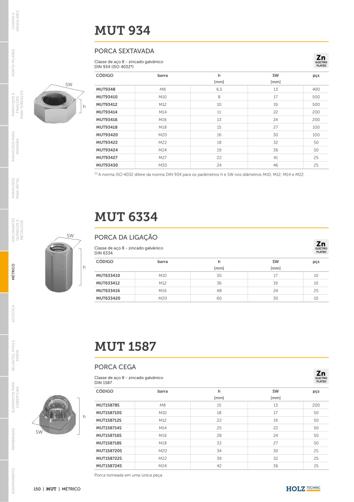 Holz Technic Catálogo PT Nº: 20302 - Página 152