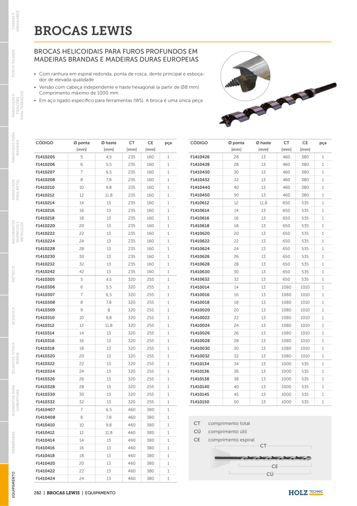 Holz Technic Catálogo PT Nº: 20302 - Página 284