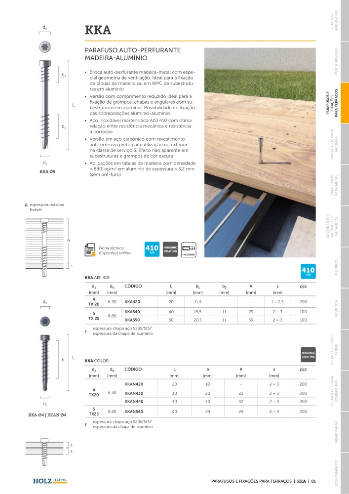 Holz Technic Catálogo PT Nº: 20302 - Página 83