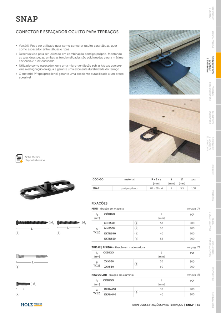 Holz Technic Catálogo PT Nº: 20302 - Página 85