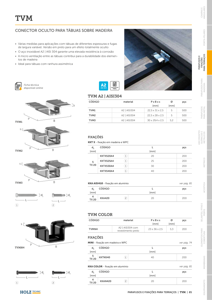 Holz Technic Catálogo PT NR.: 20302 - Seite 87