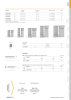 Holz Technic Catálogo PT Nº: 20302 Página 13