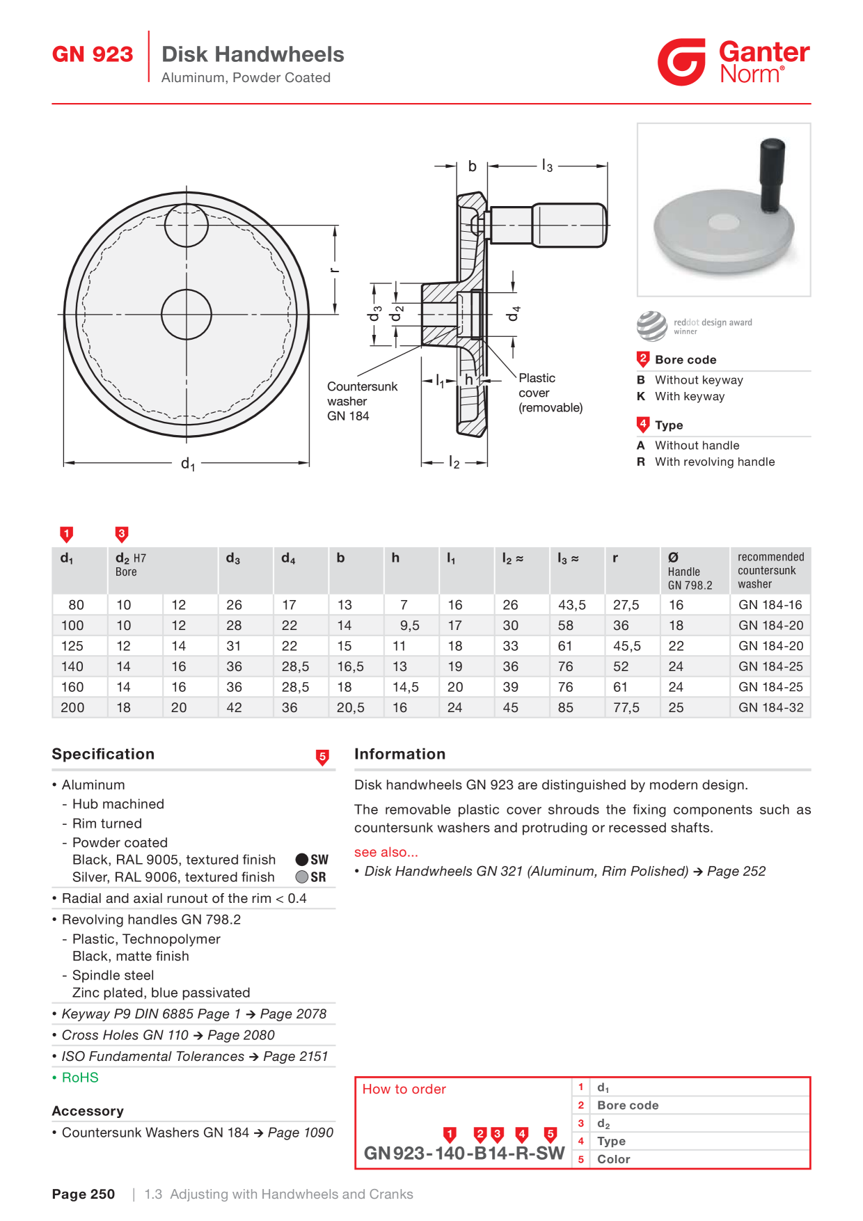 Catalog preview image