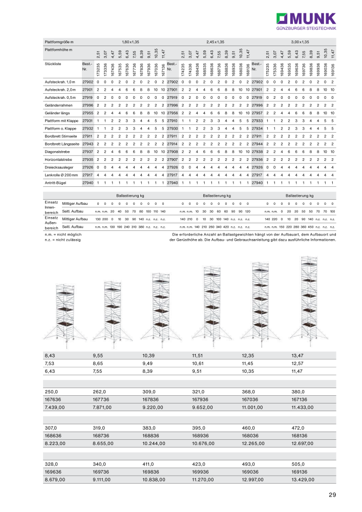 MUNK - Gerüste NR.: 20315 - Seite 29