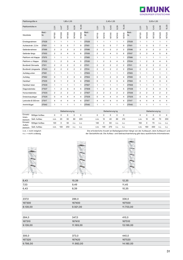 MUNK - Gerüste NR.: 20315 - Seite 31