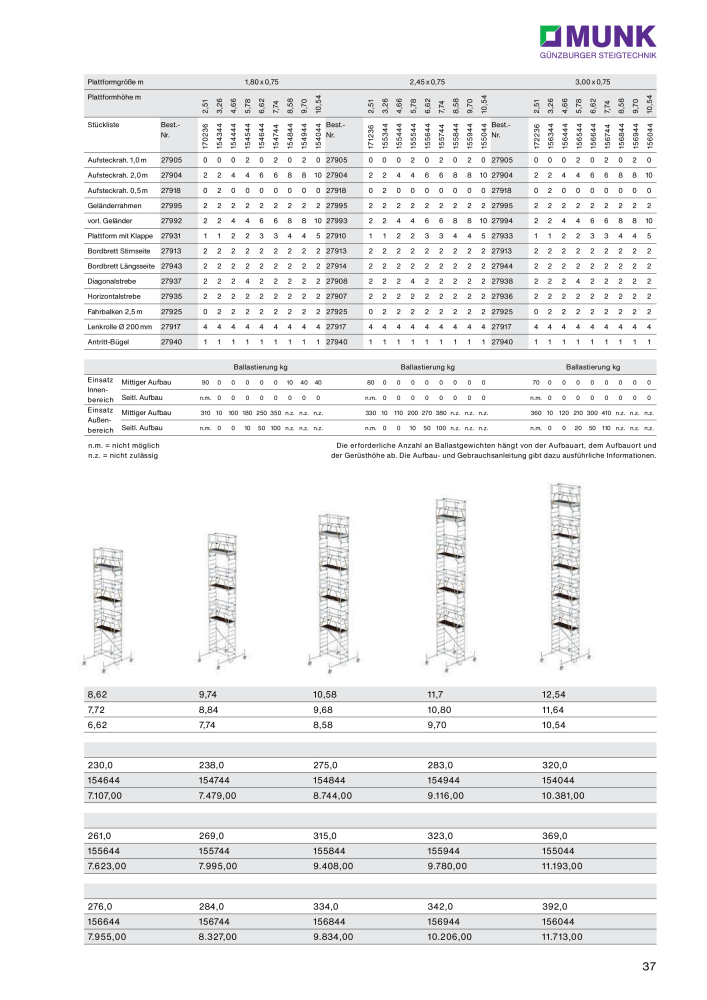 MUNK - Gerüste NR.: 20315 - Seite 37